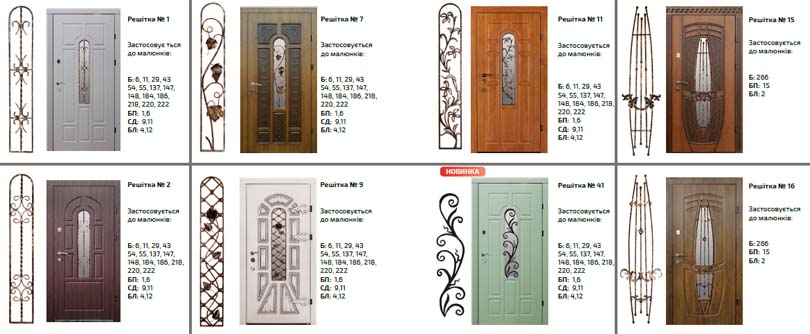 Дизайн элитных дверей